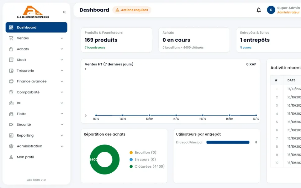 ABS Core — un ERP sur mesure pour piloter toute l’activité