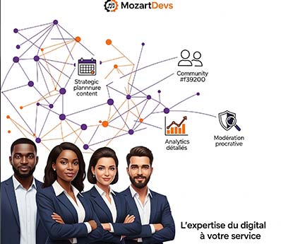 Gestion De Communaute Pack Professionnel